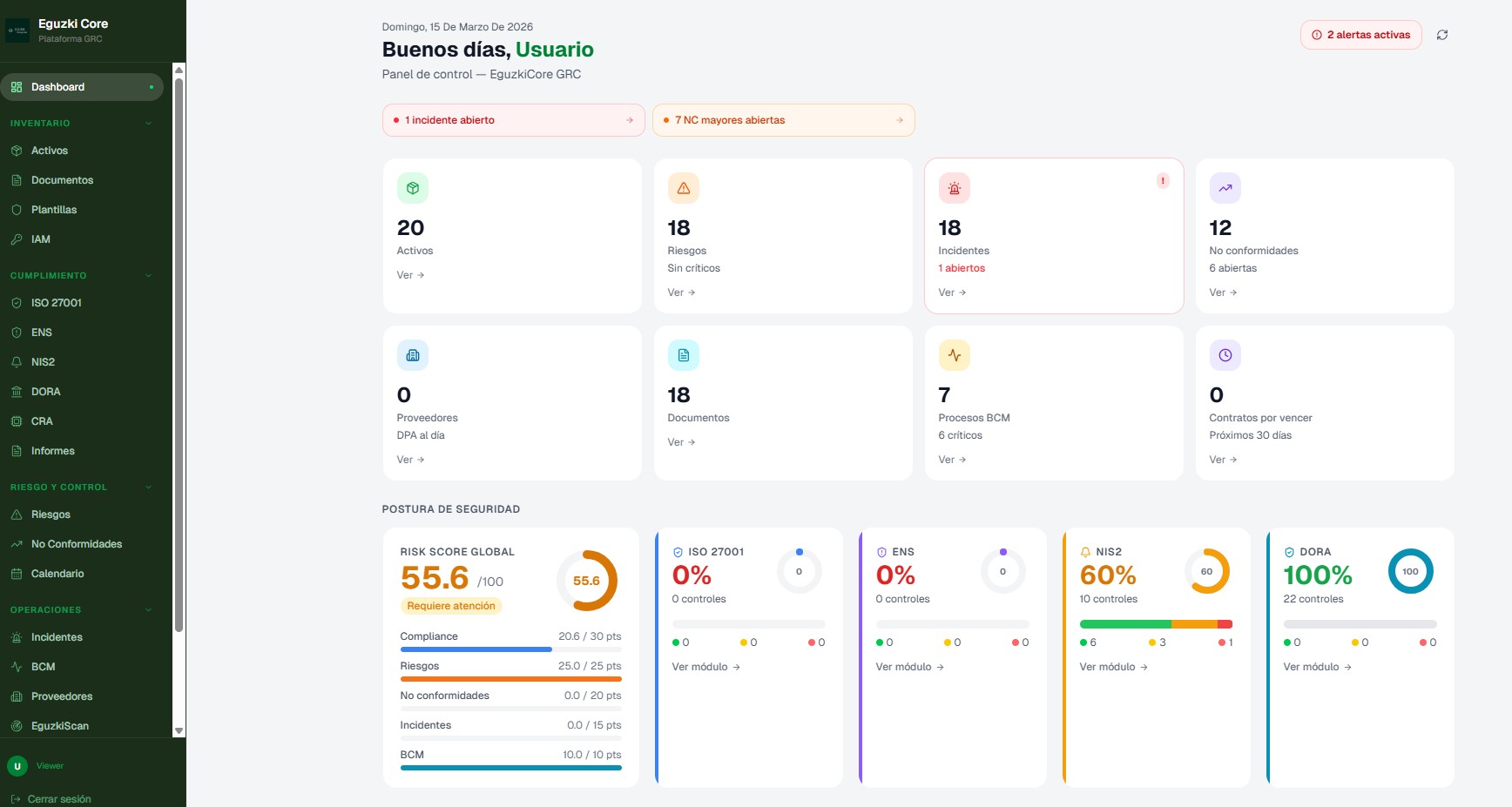 Dashboard EguzkiCore