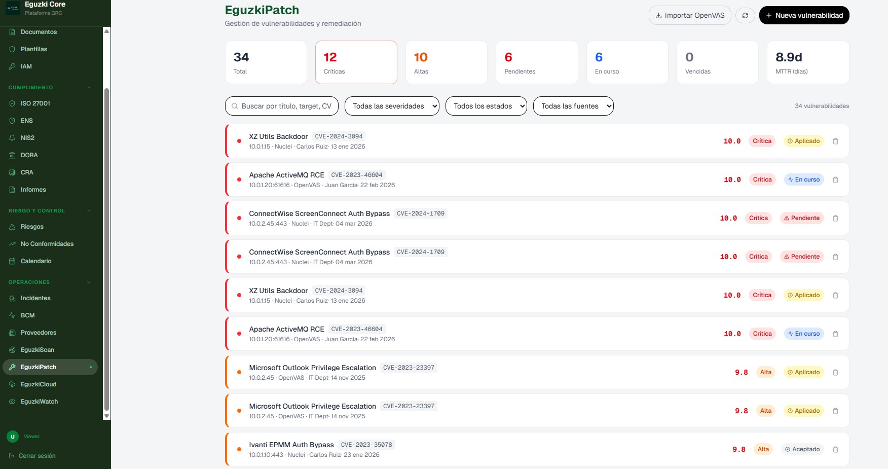 EguzkiPatch Vulnerabilidades