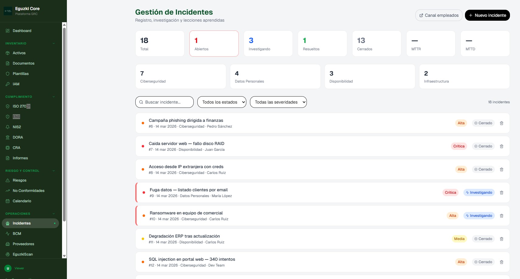 Gestión de Incidentes